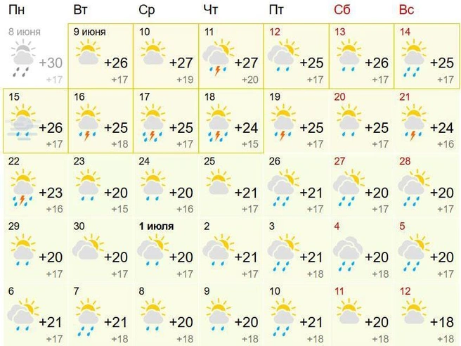Дожди начнутся с первых чисел июля | Источник: Gismeteo