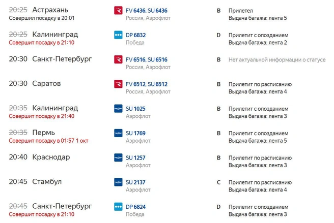 Пассажирам в Шереметьево приходится ждать | Источник: «Яндекс. Расписания»