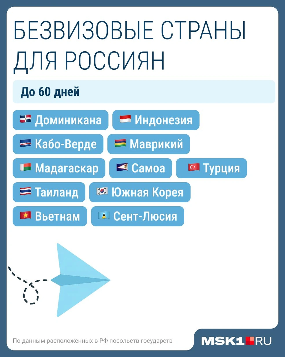 Источник: Серафима Пантыкина / Городские медиа