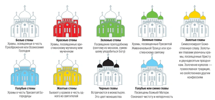 Источник: журнал «Вокруг света»