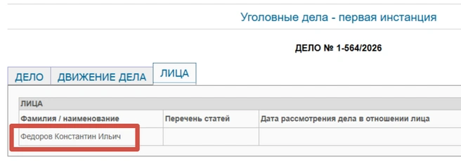 Выдержка из карточки уголовного дела обвиняемого | Источник: Ленинский районный суд Оренбурга