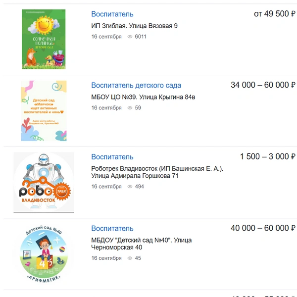 Источник: farpost.ru