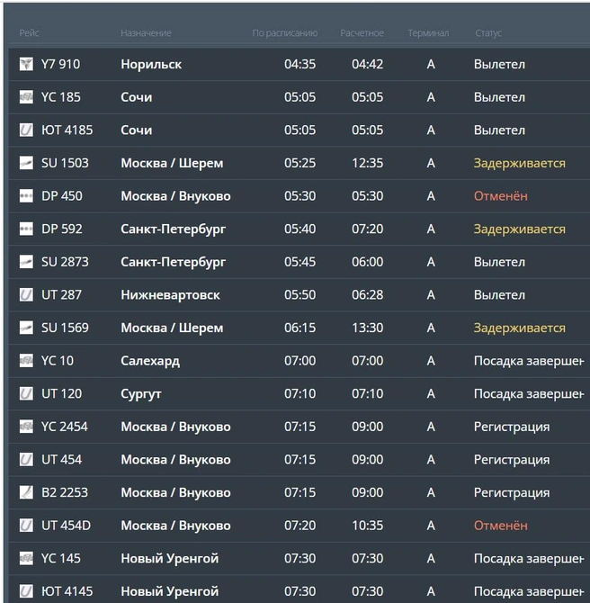 Источник: tjmport.ru