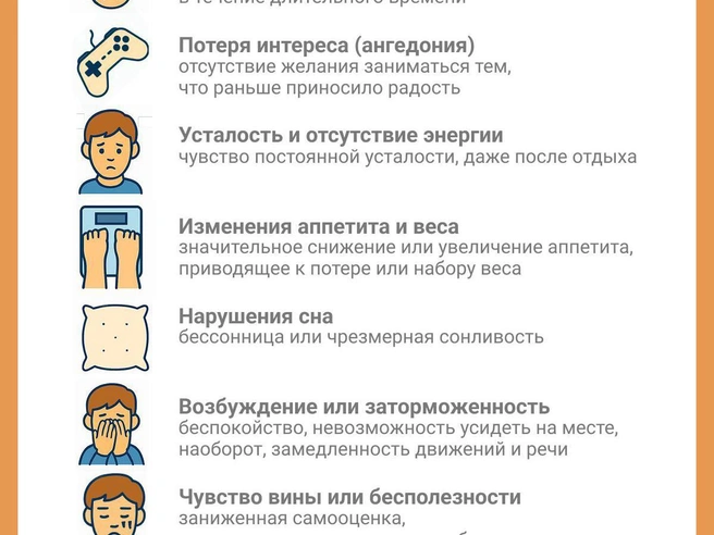 Около 15–18% людей хотя бы раз переживают депрессивный эпизод | Источник: Иллюстрация