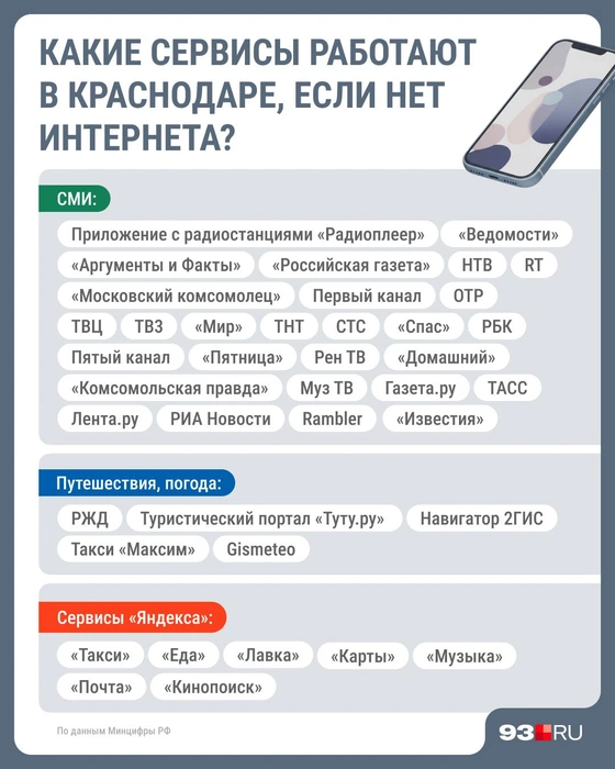 Источник: Серафима Пантыкина