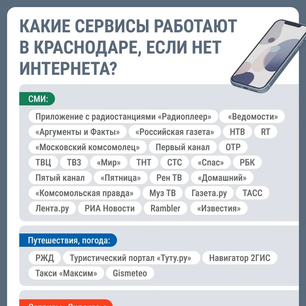 Источник: Серафима Пантыкина / Городские медиа 