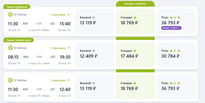 Перелеты покажутся очень длительными: пересадка может быть как в Москве, так и в Новосибирске | Источник: ibe.s7.ru/