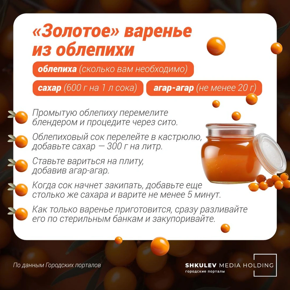 Источник: Полина Авдошина / Городские порталы