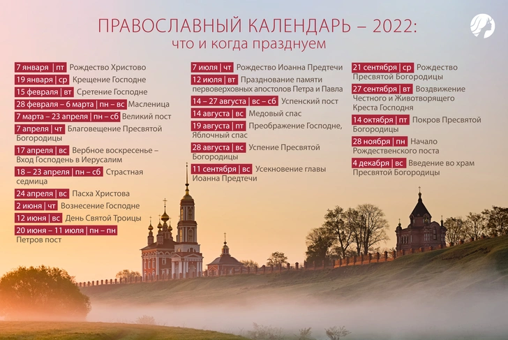 Православный календарь 2022