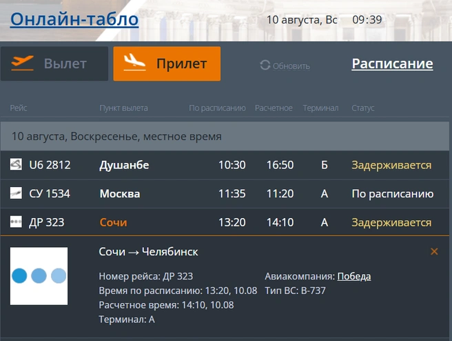 Источник: cekport.ru