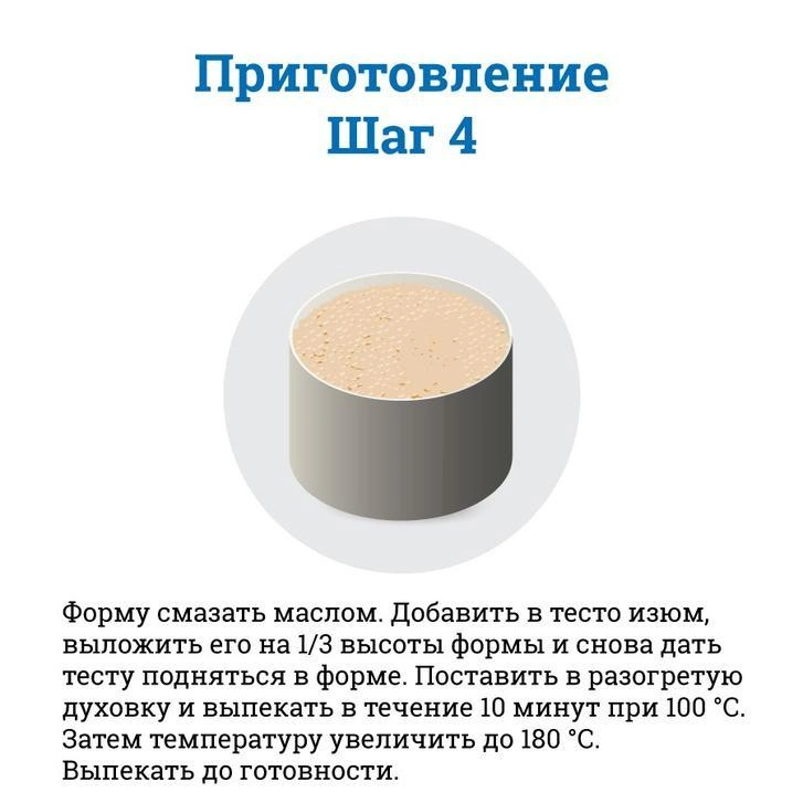Источник: Полина Авдошина / Городские медиа