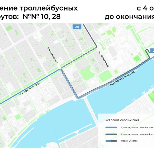 Источник: Транспорт Петербурга. Организатор перевозок