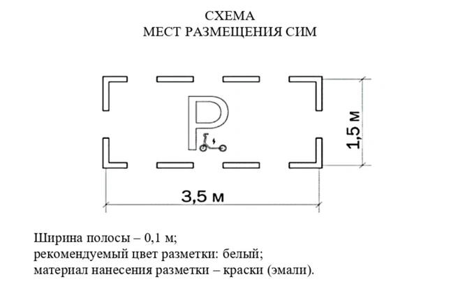 Так будет выглядеть место размещения СИМ | Источник: мэрия Оренбурга