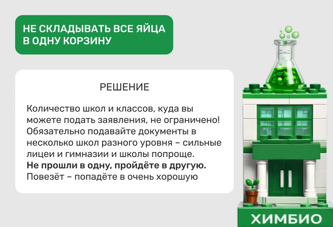 Решение № 1 | Источник: Ирина Калмыкова
