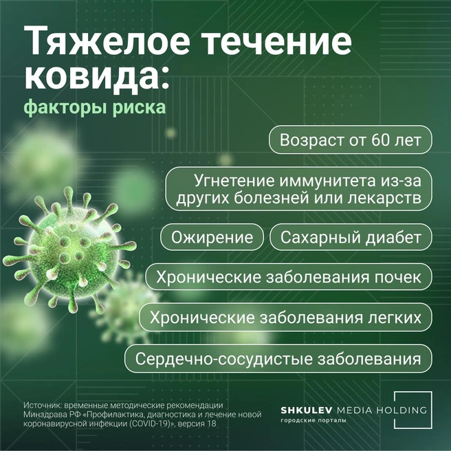 Врачи советуют прививаться тем, у кого есть факторы риска тяжелого течения ковида | Источник: Серафима Пантыкина / Городские порталы