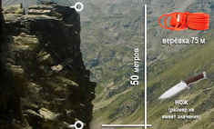 Головоломка недели: как альпинисту спуститься со скалы