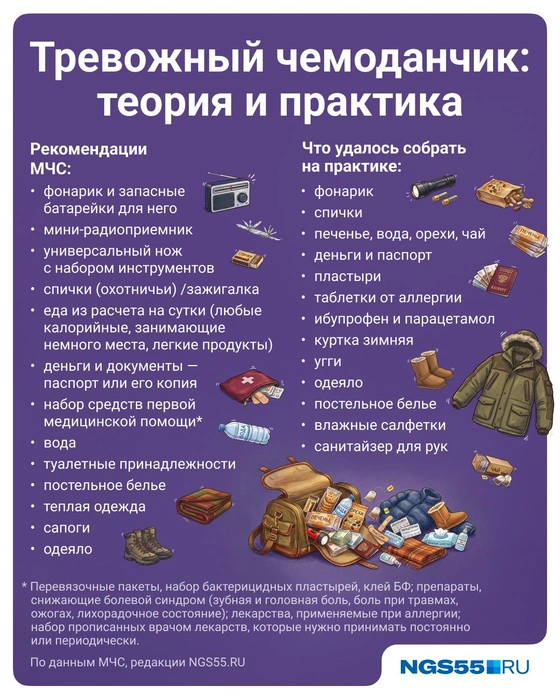 Источник: Полина Авдошина / Городские медиа