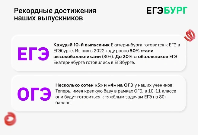 Начать профильную специализацию в 9-м классе или попробовать наверстать в 11-м: лучшие учителя региона делают всё возможное, добиваясь невероятного | Источник: «ЕГЭбург»