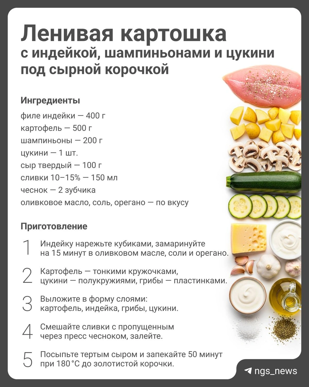 Источник: Юрий Орлов / Городские медиа 