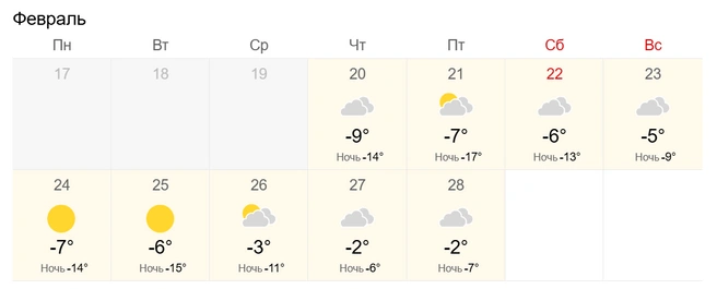 По данным этого сервиса, теплее к концу зимы не станет. | Источник: World Weather