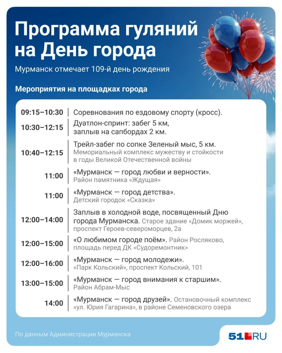 Источник: Полина Авдошина / Городские медиа