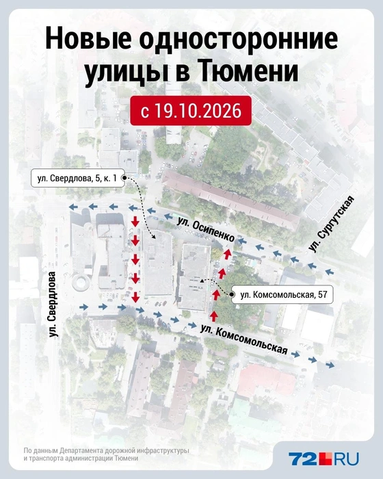 Источник: Дмитрий Гладышев / Городские медиа