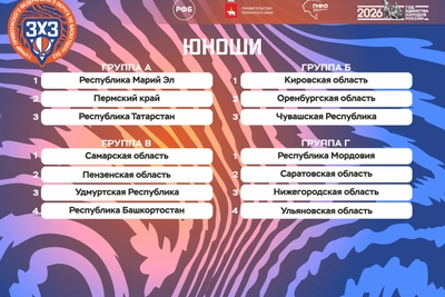Две пензенские команды на суперфинале ПФО по баскетболу 3×3