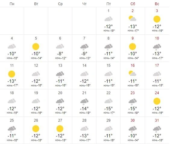 Самая холодная ночь ожидается 23 декабря | Источник: world-weather.ru