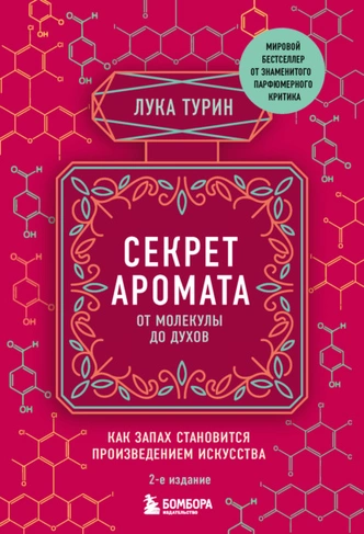 Искусство ароматов: 5 книг о парфюмерии, которые стоит прочесть