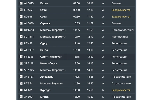 Рейсы на вылет | Источник: Онлайн-табло Аэропорт Минеральные Воды