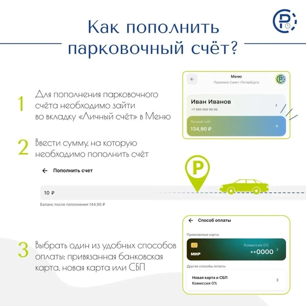 Источник: СПб ГКУ «Городской центр управления парковками Санкт-Петербурга»
