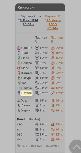 Изображение пользователя