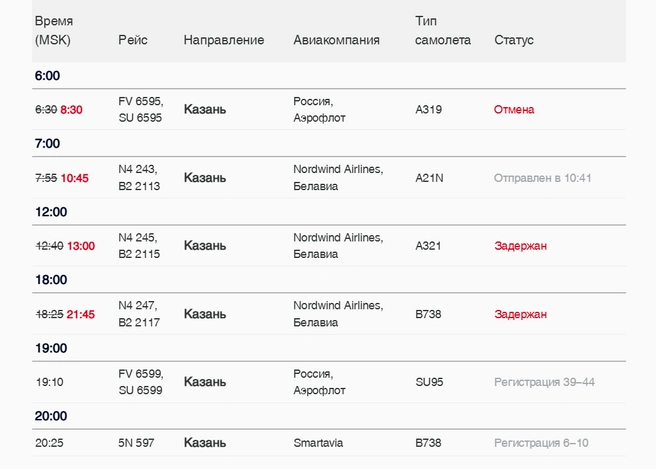 Источник: pulkovoairport.ru