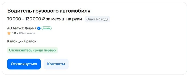 Источник: hh.ru