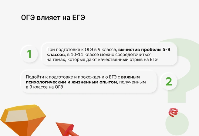 Как ОГЭ влияет на ЕГЭ? | Источник: Ирина Калмыкова