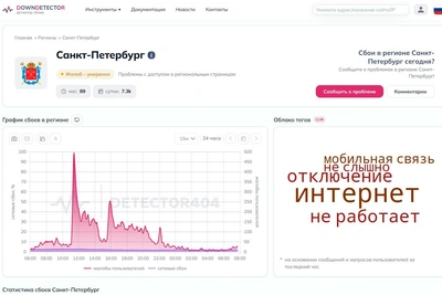 Мобильный интернет в Петербурге работает, несмотря на ночные атаки дронов