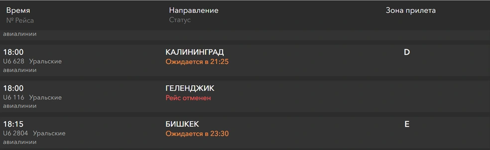 Онлайн-табло прилета аэропорта Домодедово  | Источник: m.dme.ru