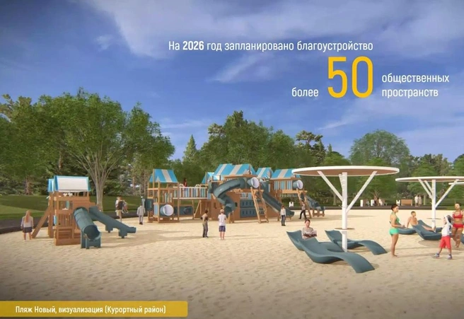 Пляж «Новый» | Источник: комитет по благоустройству СПб