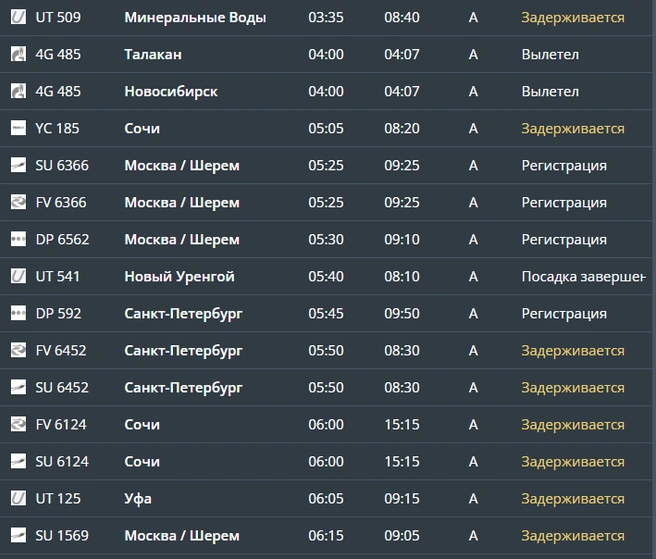 Источник: Tjmport.ru