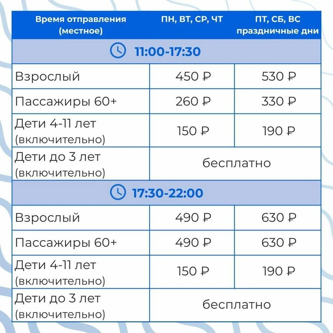 Прогулочные рейсы. Пермь прогулки по Каме на трамвайчике.