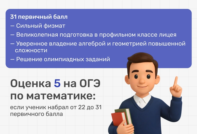 Источник: Ирина Калмыкова