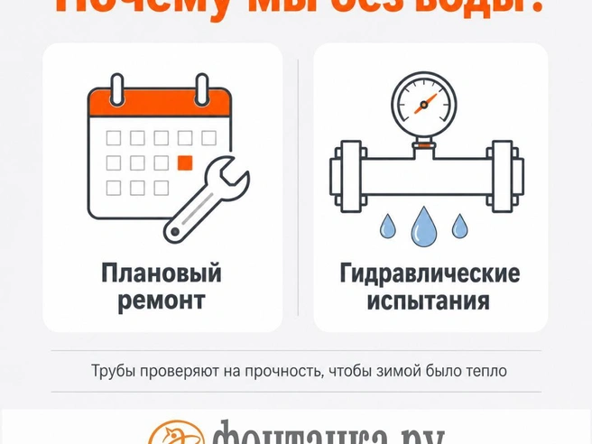 Причина отключений — ежегодная профилактика тепловых сетей. | Источник: «Фонтанка.ру»