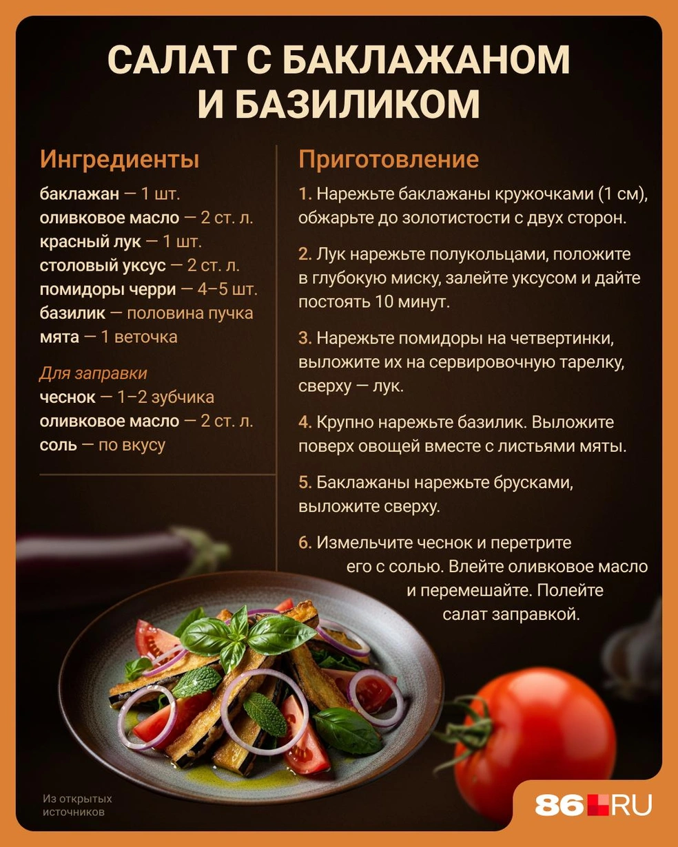 Источник: Евгения Бикунова / Городские медиа