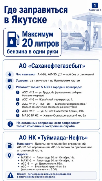Источник: 14.RU