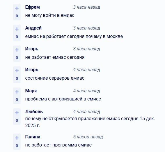 Пациенты пытаются узнать, что случилось с ЕМИАС | Источник: detector404.ru
