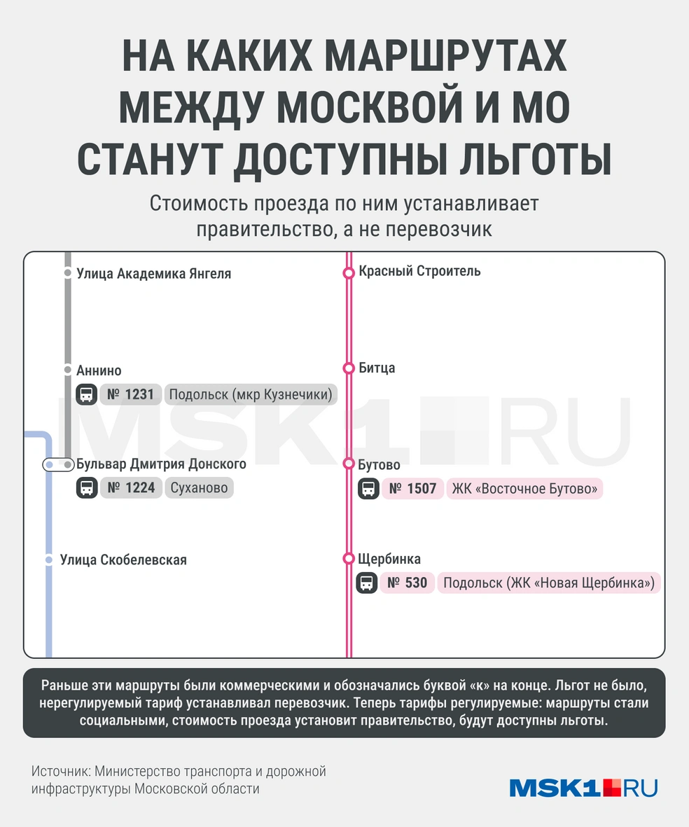 Источник: Мария Романова / Городские медиа