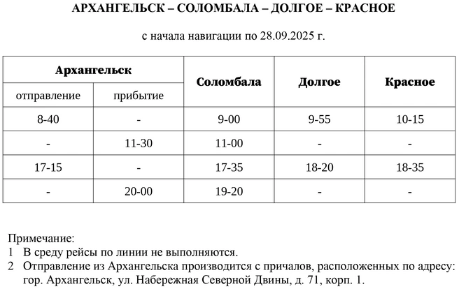 Источник:  arpnet.ru