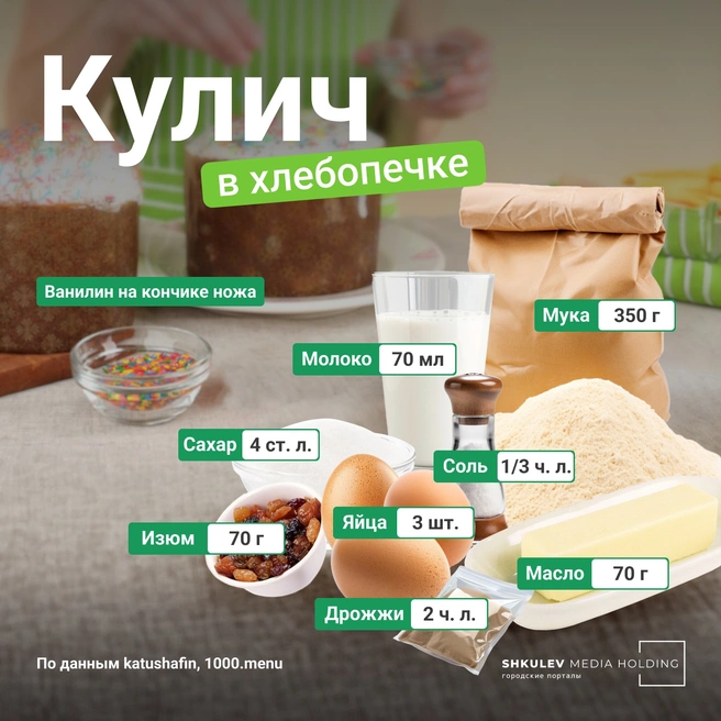 Источник: Мария Романова / Городские медиа