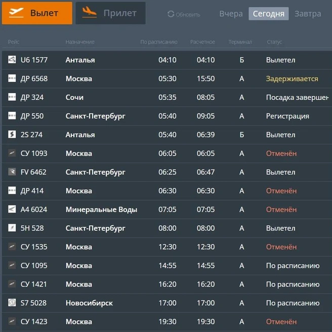 Источник: cekport.ru