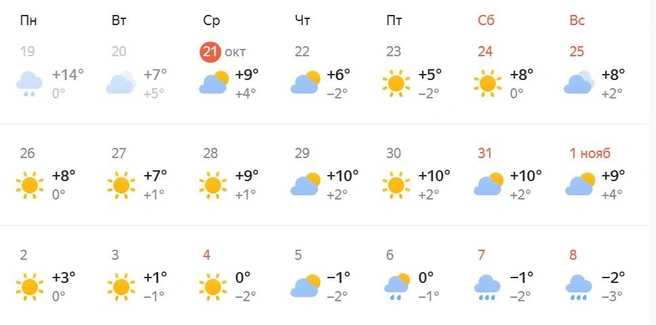 Предварительный прогноз на месяц в Кургане: все чаще по ночам заморозки, а в ноябре и днем температура опустится до нуля | Источник: Яндекс Погода